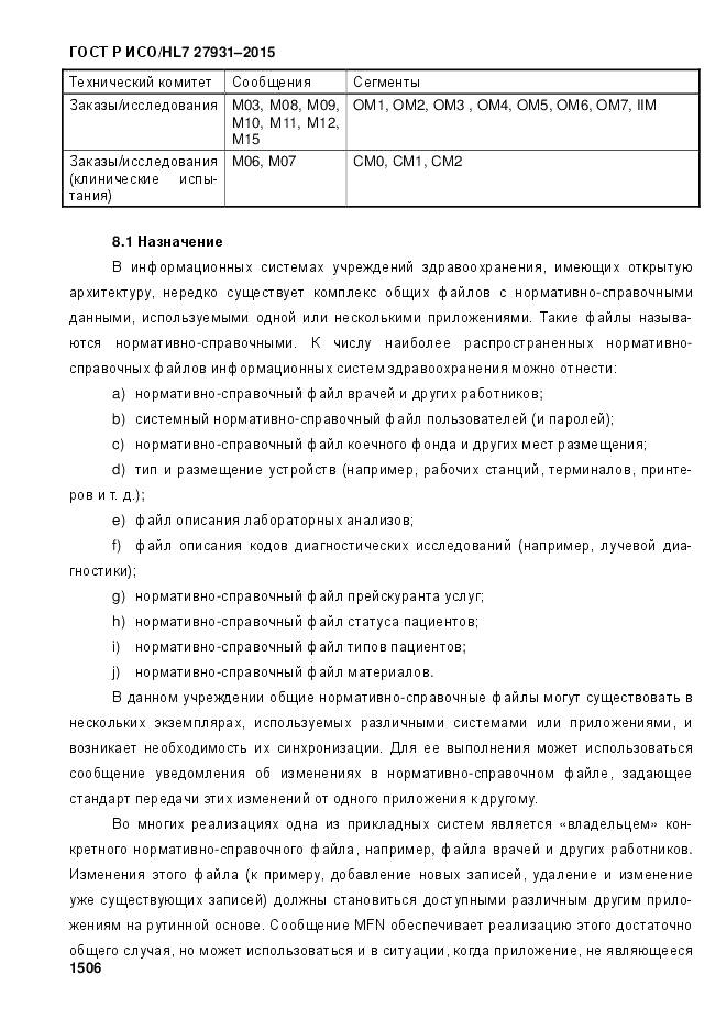 ГОСТ Р ИСО/HL 7 27931-2015, страница 1513
